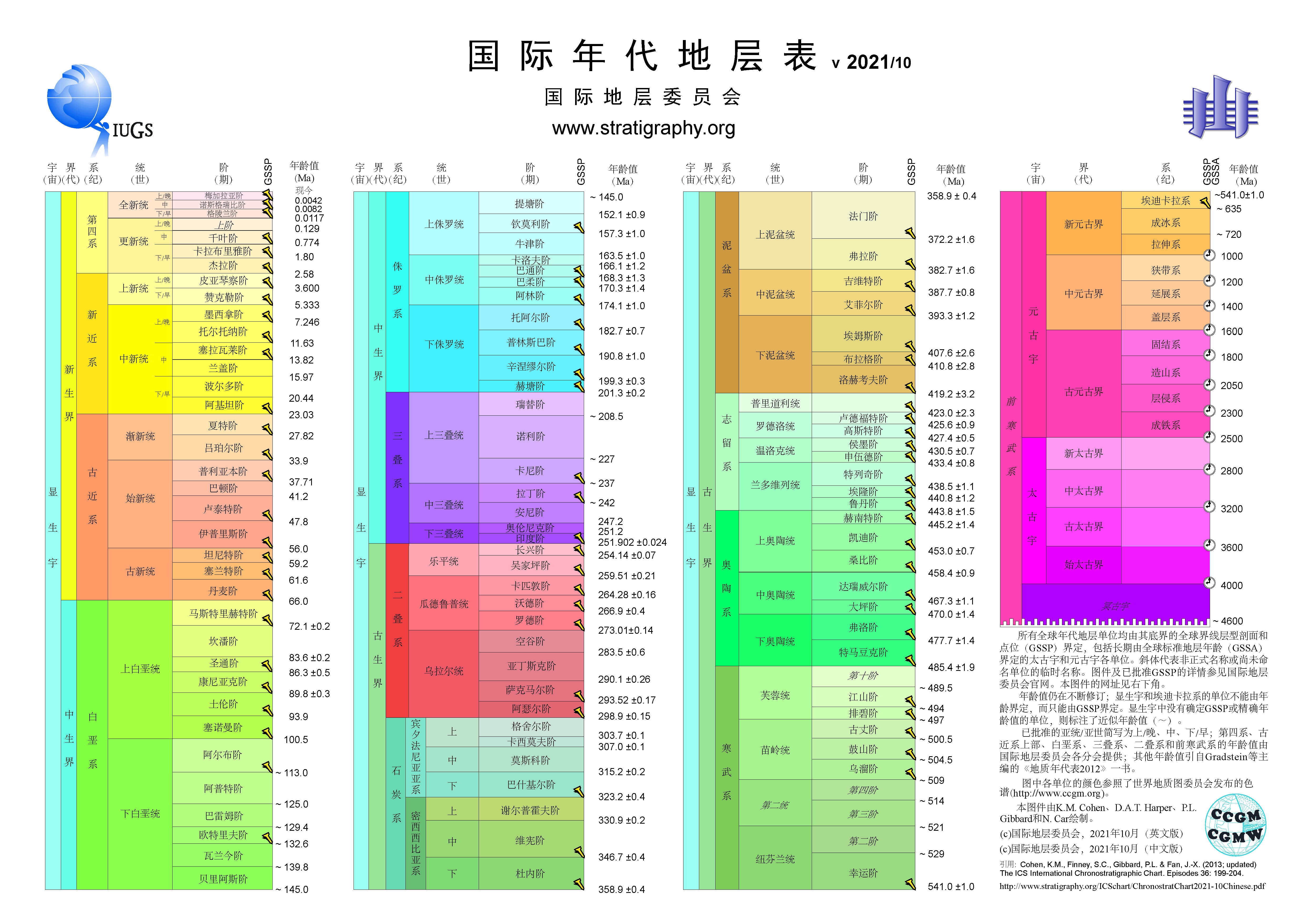 zh_cn.jpg