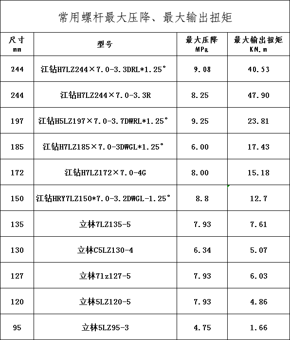 23FA1890-9CB7-4187-8CCD-38F4FB5288D3.png